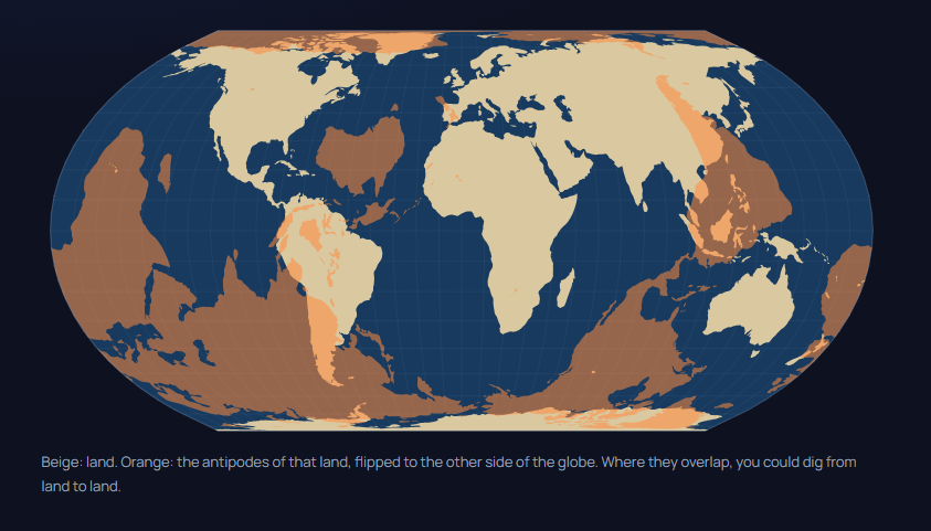 A map showing where on earth has land on the exact opposite side. 